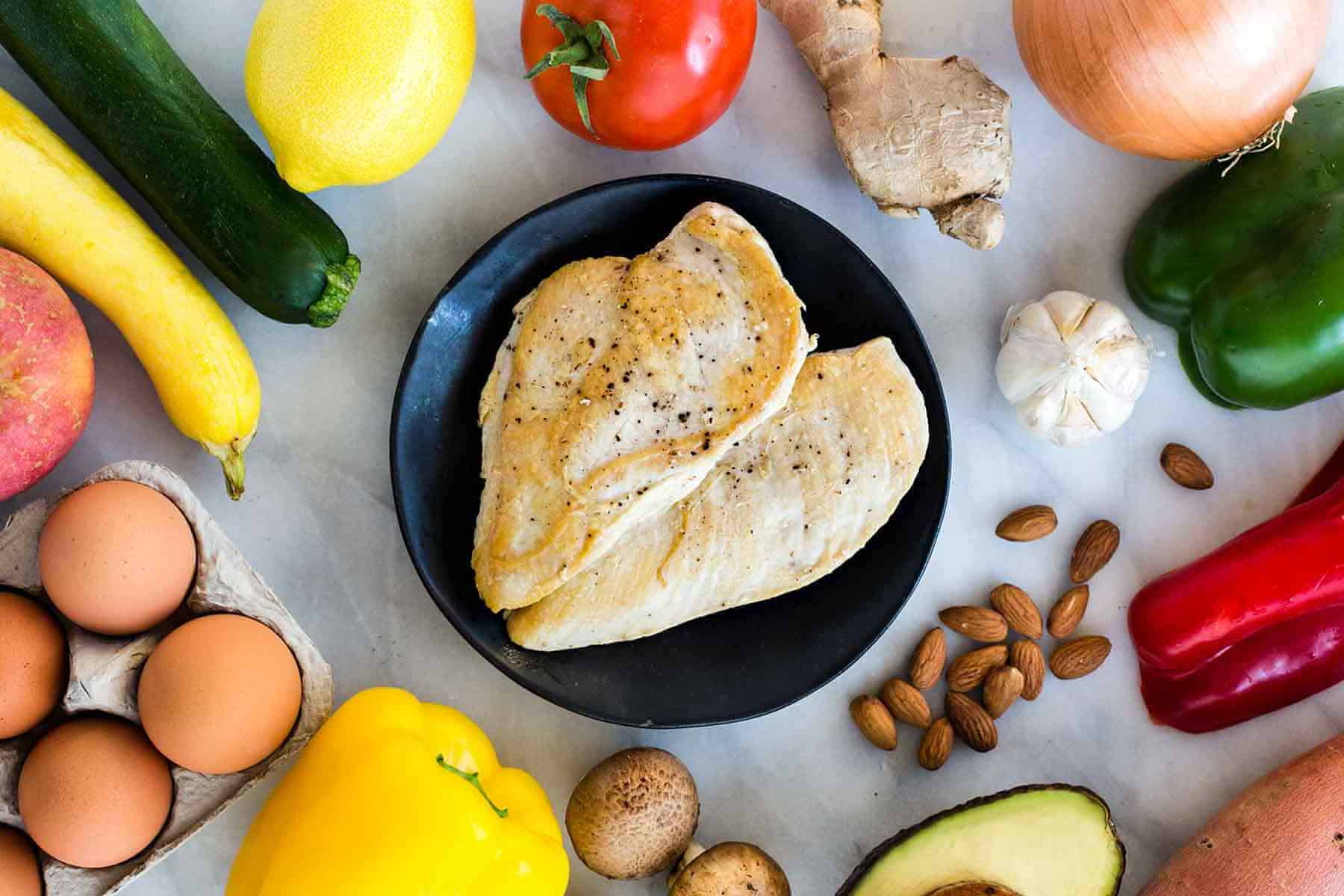 The Skinny on the Whole30 Diet - Jessica Gavin