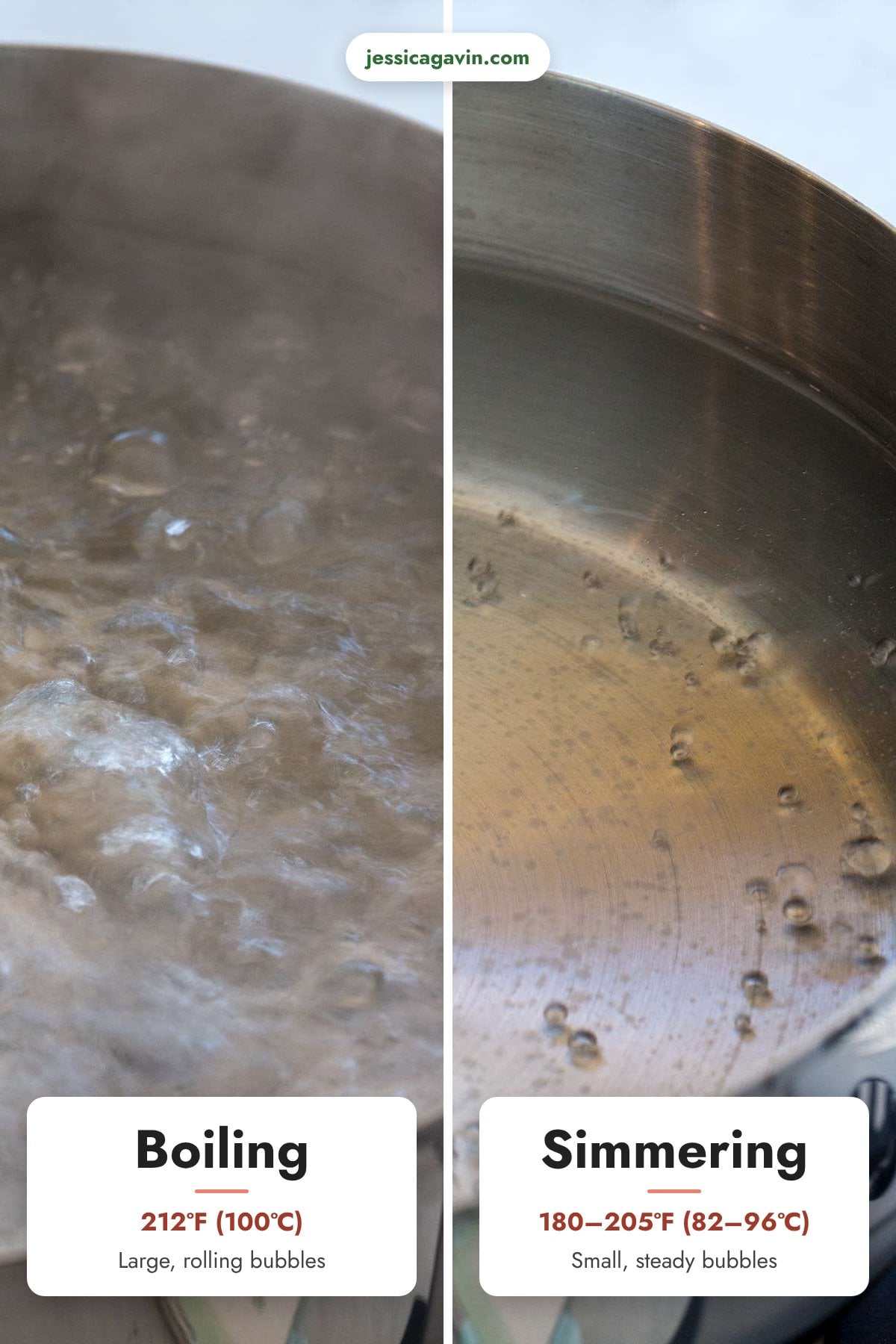 Side-by-side comparison of water at a rolling boil at 212ºF and at a simmer with small, steady bubbles at 180 to 205ºF.