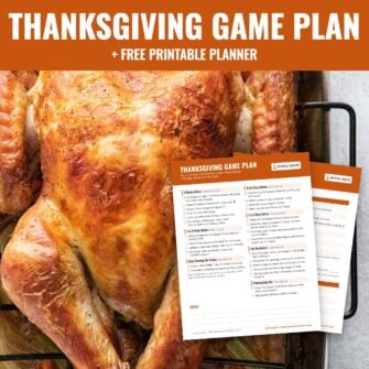 Thanksgiving game plan printable planner pages on top of a roast turkey in a roasting pan.
