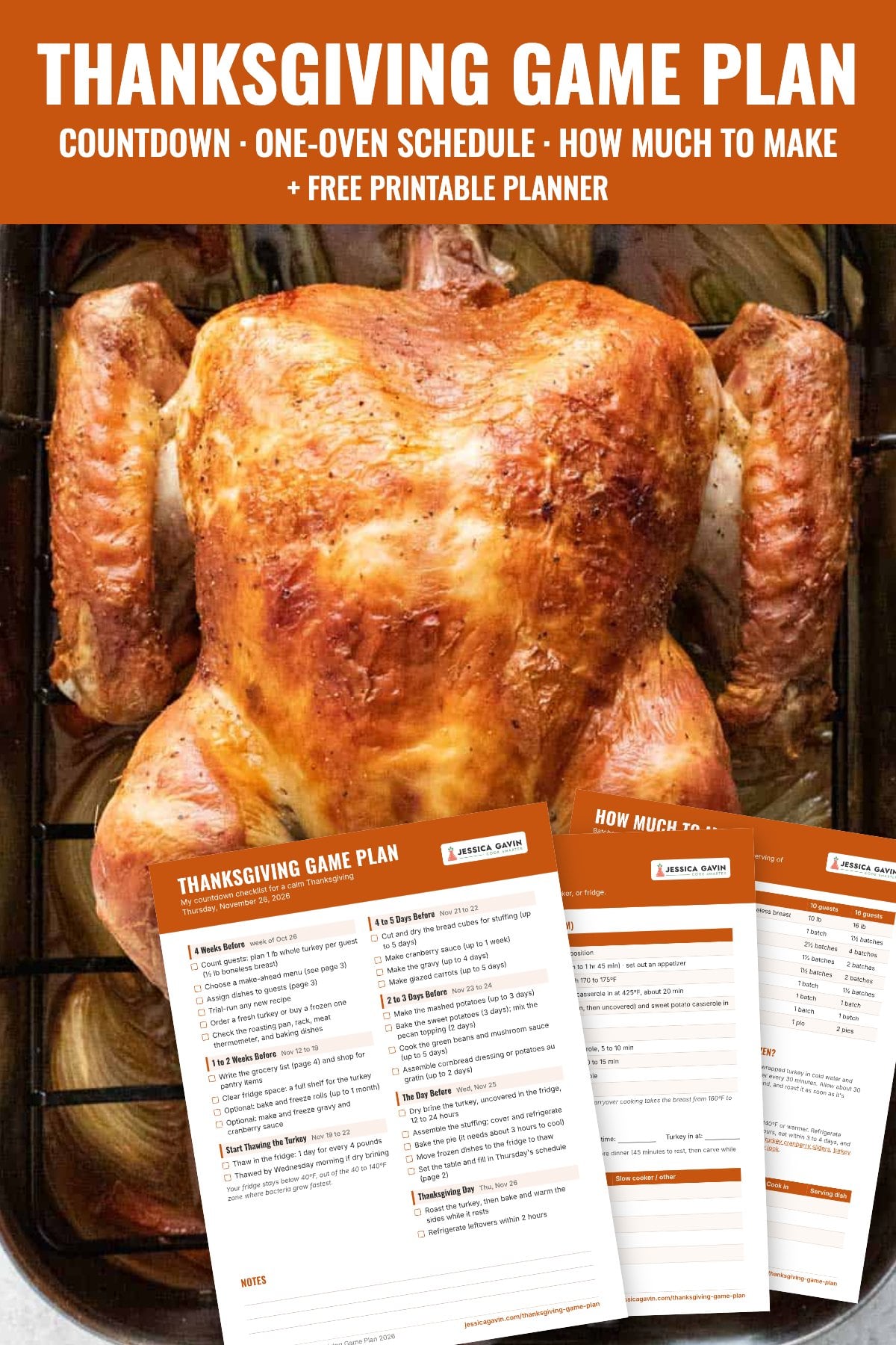 Thanksgiving game plan printable planner pages on top of a roast turkey in a roasting pan.